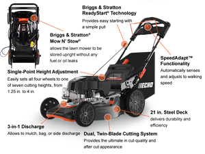 Echo LM-2119SP Self-Propelled Mower